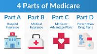 Medicare Solutions of Omaha image 3